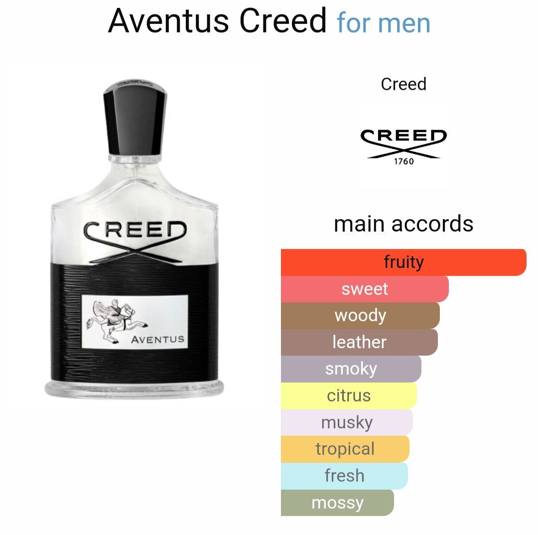 CREED Millesime Aventus EDP for Men - 100 ml For Unisex