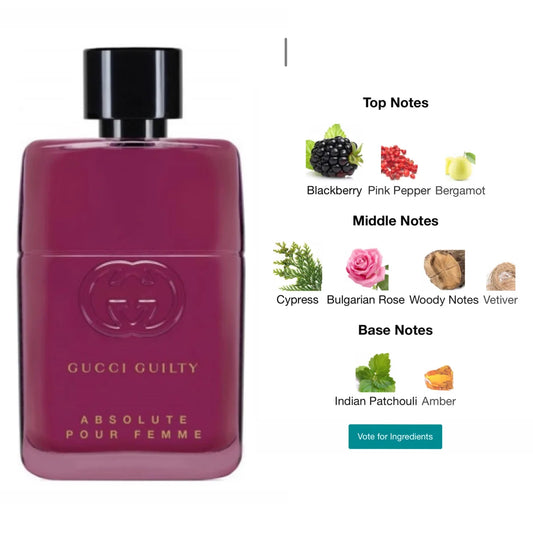 Giilluty Absulote Pourr Femee by G**cci - 90ml