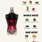 Je*n P*ul G*ultier Le Beau Paradise Fall - 125ml (Red)