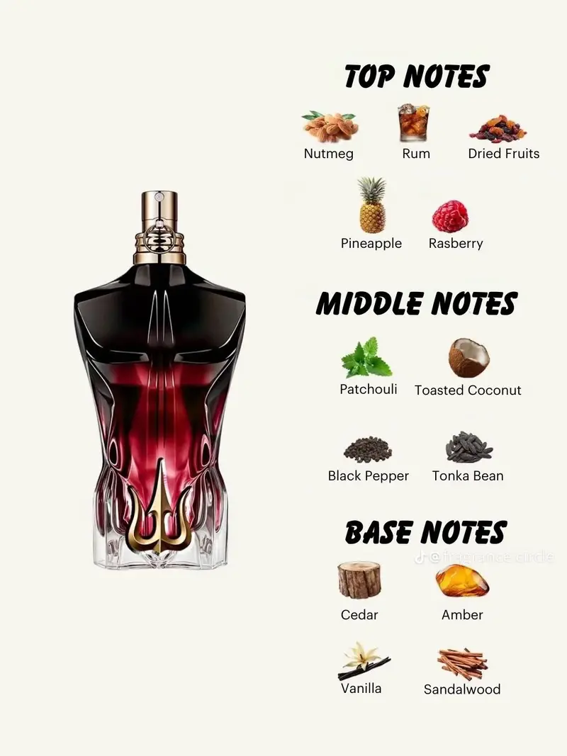 Je*n P*ul G*ultier Le Beau Paradise Fall - 125ml (Red)